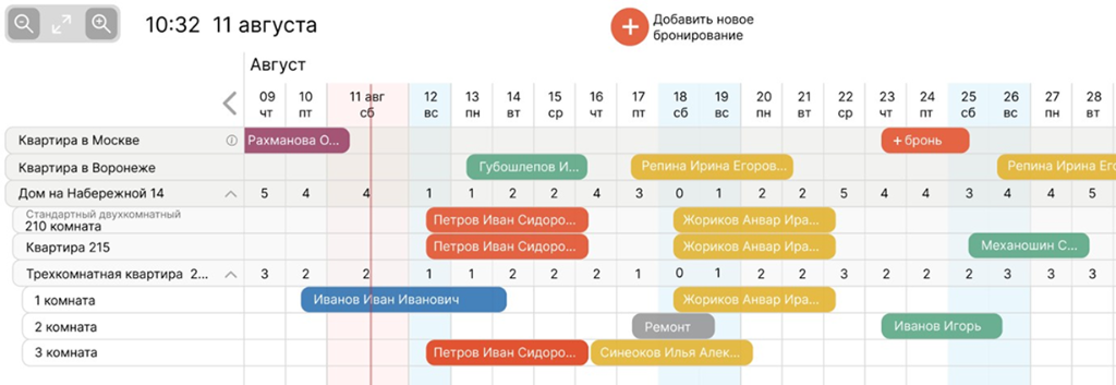 PMS для отеля